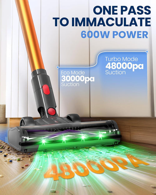 DP2 Akku Staubsauger 2 Integrierten Akkus, 48KPa/90Min/600W, LED-Display, Teleskopstange, Standfähig, GreenEye Licht, Staubsauger Kabellos Ideal Für Tierhaare/Teppiche/Hartböden | LED-Display, Teleskopstange, Standfähig, GreenEye Licht, Staubsauger Kabell